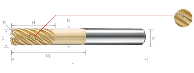 AP9-718镍基合金专用圆鼻铣刀(长颈型/断屑槽) AP9-718镍基合金专用圆鼻铣刀(长颈型/断屑槽)